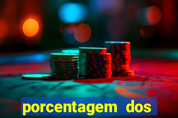 porcentagem dos slots pg popbra